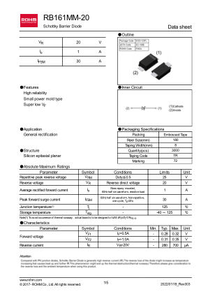 RB161MM-20 数据手册首页