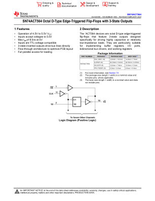 SN74ACT564 datasheet cover page