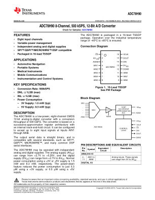 ADC78H90 数据手册首页