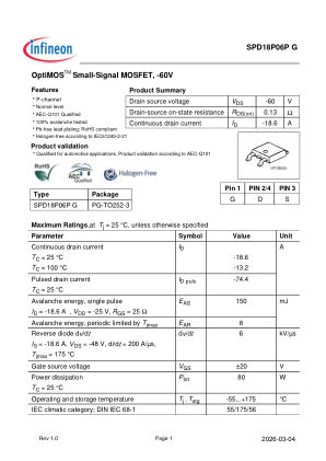 SPD18P06P-G 数据手册首页