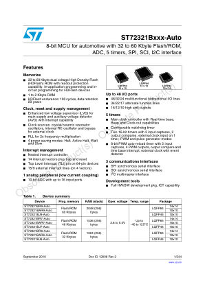 ST72321BJ7-AUTO 数据手册首页