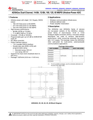 ADS4246 datasheet cover page