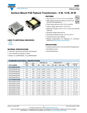 IFBT datasheet cover page