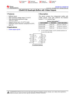 CD74HC125 datasheet cover page
