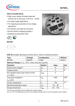 BAT60A 数据手册首页