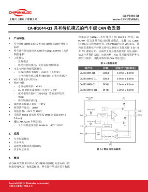 CA-IF1044-Q1 datasheet cover page