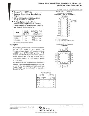 SN74ALS521 数据手册首页