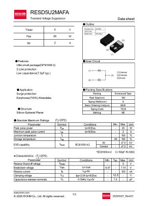 RESD5U2MAFA datasheet cover page