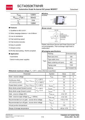 SCT4050KTWHR 数据手册首页