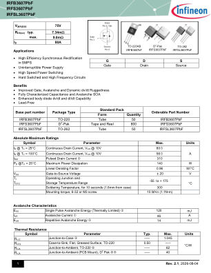 IRFS3607PBF 数据手册首页