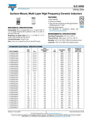 ILC-0402 datasheet cover page