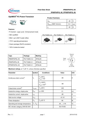 IPB80P04P4L-06 数据手册首页
