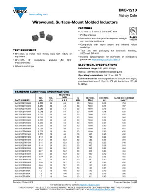 IMC-1210 datasheet cover page