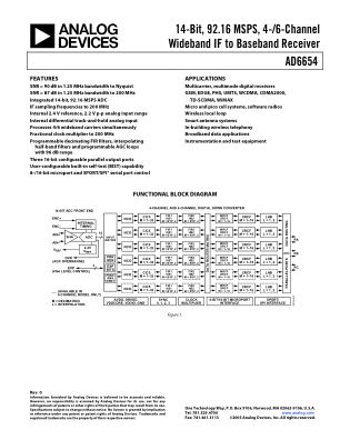 AD6654 数据手册首页