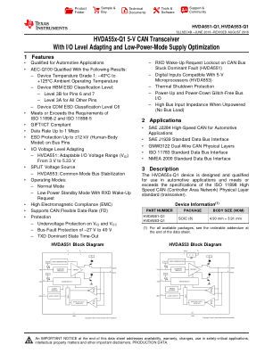 HVDA553-Q1 数据手册首页