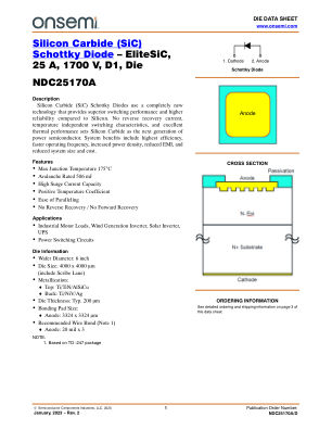 NDC25170A datasheet cover page