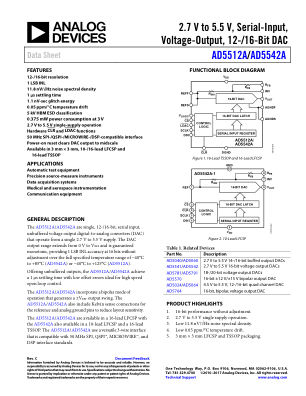 AD5512A 数据手册首页