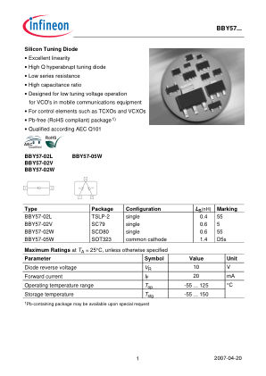 BBY57-02V 数据手册首页