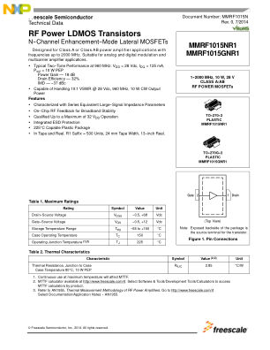 MMRF1015N 数据手册首页