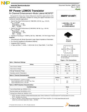 MMRF1014N 数据手册首页
