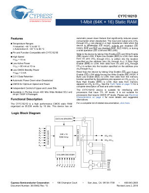 CY7C1021D-10VXI datasheet cover page