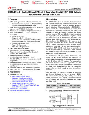 DS90UB954-Q1 datasheet cover page