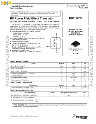 MRF1517 数据手册首页
