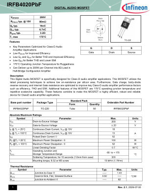 IRFB4020 datasheet cover page