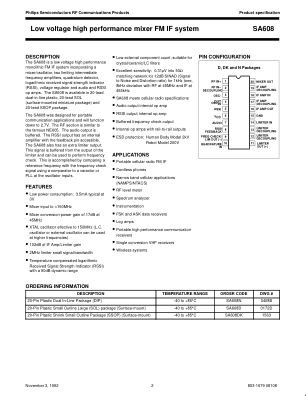 SA608 datasheet cover page