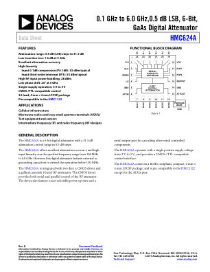 HMC624A datasheet cover page