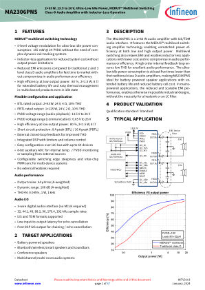 MA2306PNS datasheet cover page