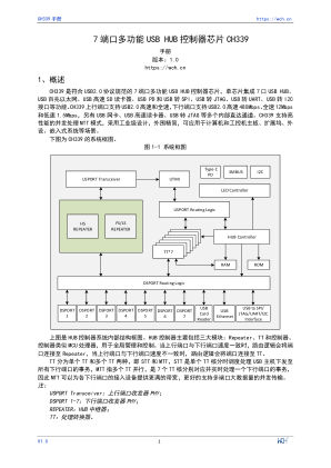 CH339 数据手册首页