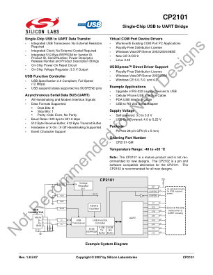 CP2101-GM 数据手册首页