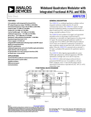 ADRF6720 数据手册首页