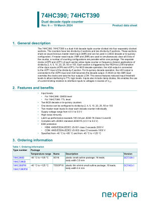 74HC390PW datasheet cover page