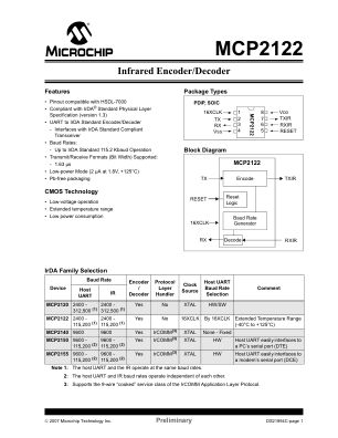 MCP2122-E 数据手册首页