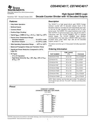 CD74HC4017 datasheet cover page