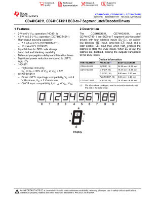 CD74HCT4511 数据手册首页