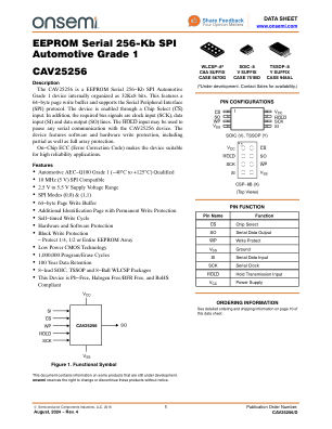 CAV25256 数据手册首页