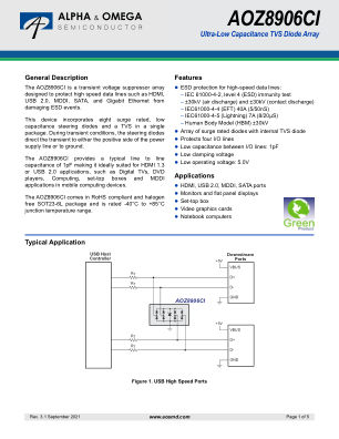 AOZ8906CI datasheet cover page