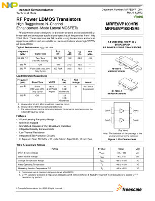 MRFE6VP100H 数据手册首页