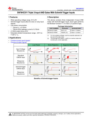 SN74HCS11 datasheet cover page