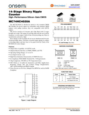 MC74HC4020A 数据手册首页