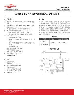CA-IF1042 数据手册首页