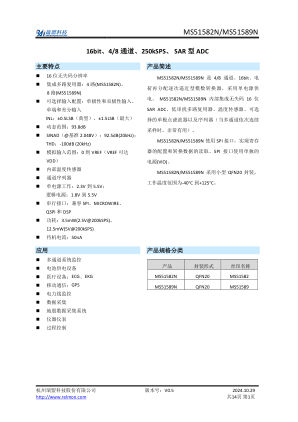 MS51582N datasheet cover page