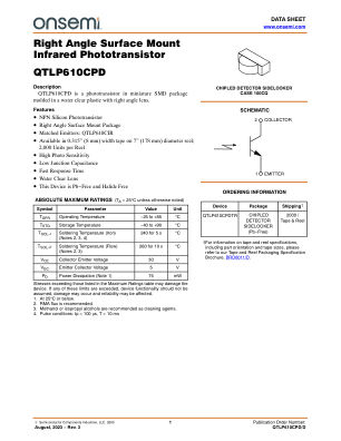 QTLP610CPD 数据手册首页