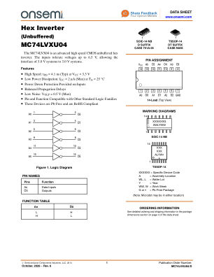 MC74LVXU04 数据手册首页