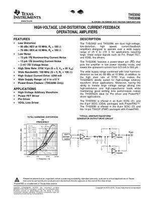 THS3096 datasheet cover page