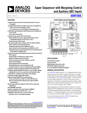 ADM1066 数据手册首页