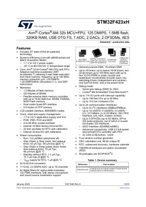 STM32F423CH 数据手册首页